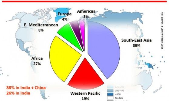 Eliminare la Tbc da 33 paesi: l'obiettivo dell'Organizzazione Mondiale della Sanit&agrave;