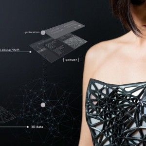 Il web ci toglie i vestiti: il corpetto "scompare" se postiamo tanto sui social