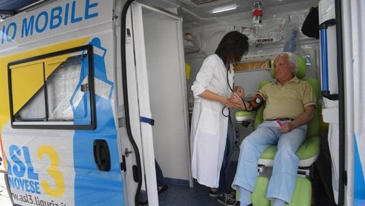 Colpo di calore, cos’è e quali sono i campanelli d’allarme