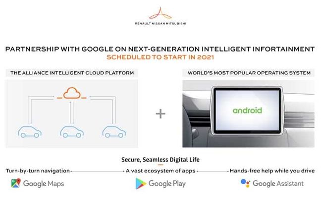 Renault, Nissan, Mitsubishi e Google, insieme per la multimedialità