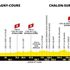 Tour de France, la 12ª tappa Magny Cours - Chalon sur Saône: il percorso e dove seguirla in tv