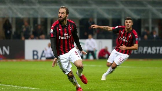 È un Milan a due facce: l'attacco è super, ma la difesa preoccupa