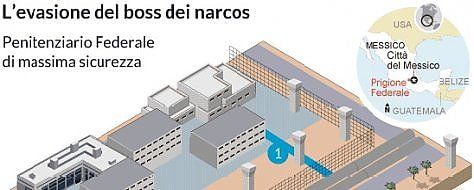 Messico, il narcoboss Joaquin 'El Chapo' Guzman evade da prigione: è la seconda volta