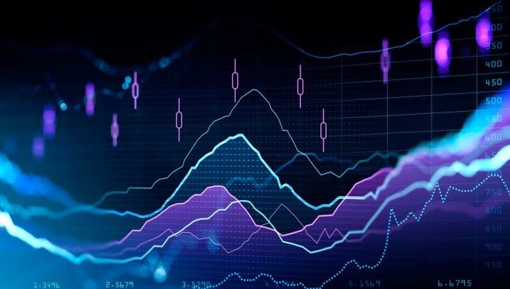 Gli investitori dovrebbero riesaminare il loro “libro delle regole” nel 2023