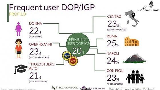 Dop e Igp: i prodotti a marchio piacciono ai salutisti