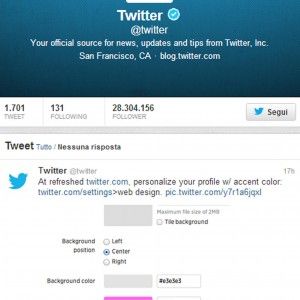 Che noia criticare di continuo Twitter