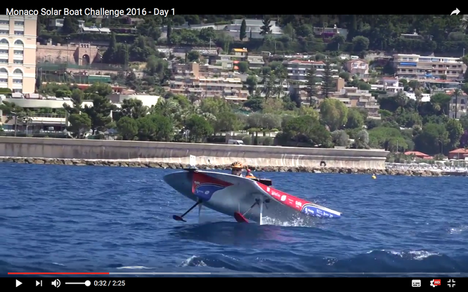 Monaco Solar  Boat Challenge