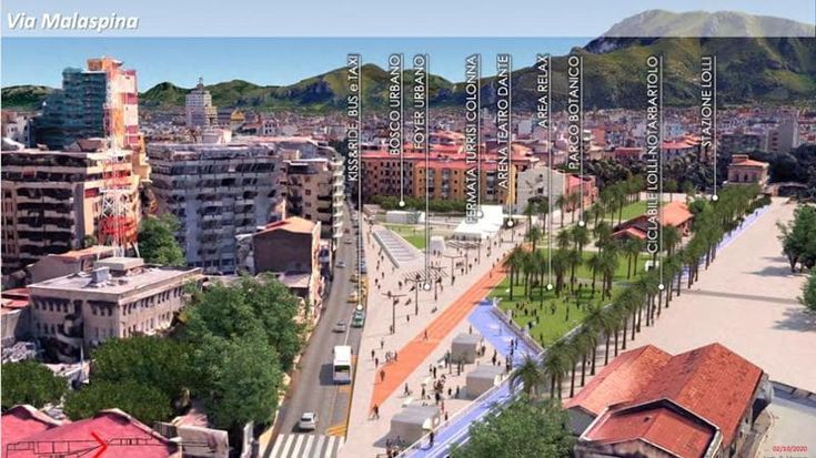 Un parco urbano al posto della vecchia ferrovia, così rinascerà l’asse Notarbartolo – Lolli