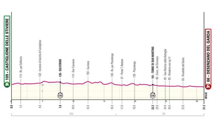 Giro d’Italia, la quattordicesima tappa Castiglione delle Stiviere-Desenzano (crono): il percorso e dove seguirla in tv