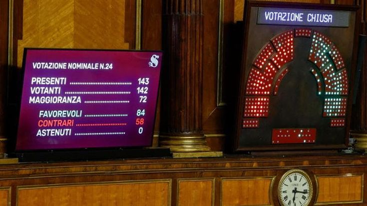 Maternità surrogata, ok dal Senato al reato universale: è legge. Meloni: “Norma contro mercificazione di donne e bambini”. Insorgono le opposizioni