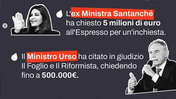 Querele bavaglio, la direttiva Ue arriva in Italia ma tutela meno di un caso su dieci