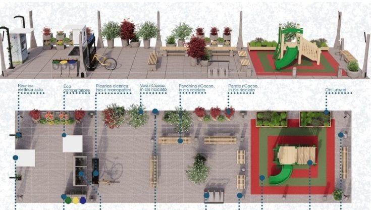 A Ecomondo Ricoeso presenta le EcoPiazze, progetti di arredo urbano per 'città sostenibili'