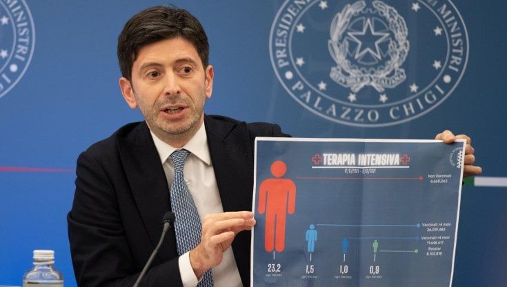 Da lunedì Sicilia in zona arancione, ma per chi ha il Super Green Pass non cambia niente