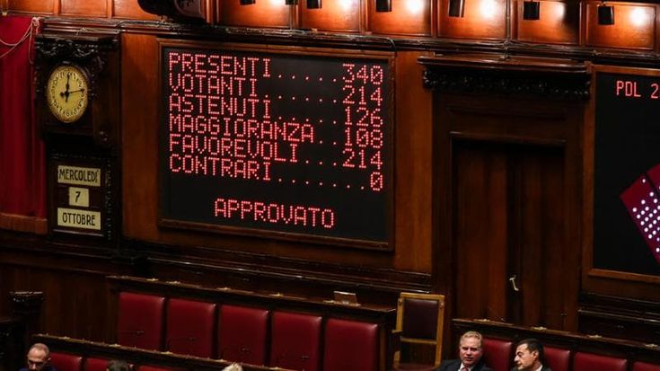 Melonellum, la destra tiene. Oggi il voto finale alla Camera, la premier pensa al blitz