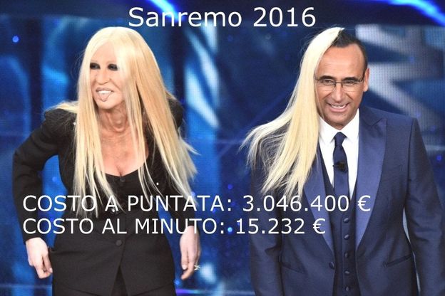 I programmi Rai più costosi del 2016