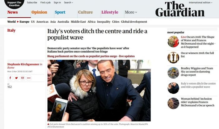 Elezioni 2018 in Italia, la notizia sui siti dei quotidiani internazionali