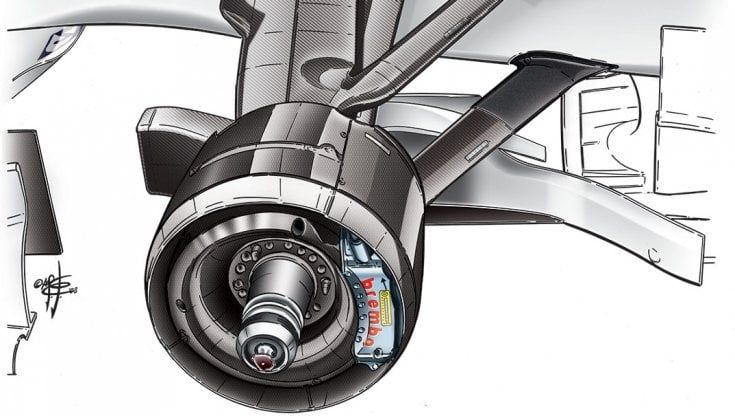 Brembo, 800 candeline in F1 e non sentirle