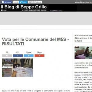 M5S, via alle Comunarie di Palermo. Oltre un terzo dei candidati si ritira