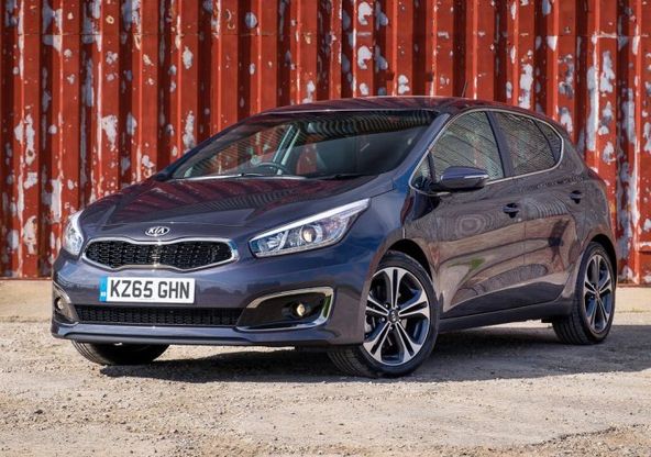 Kia Ceed