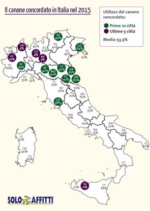 Affitti, il canone concordato spopola nel Centro Italia. Grosseto e Bolzano al top, Milano indietro