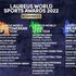 Laureus Sports Awards, anche l'Italia del calcio in corsa come 