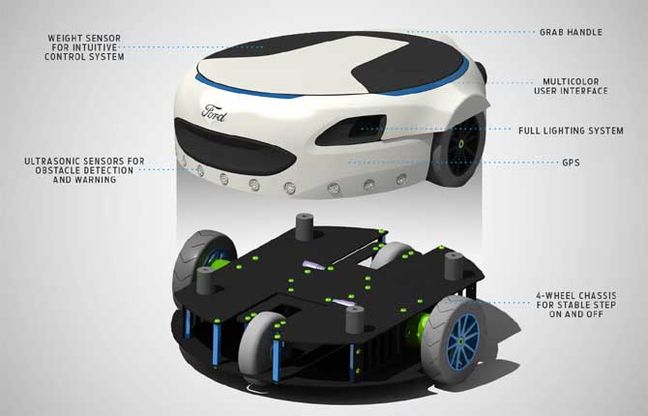 Guida autonoma, van elettrici e droni, ecco la città del futuro