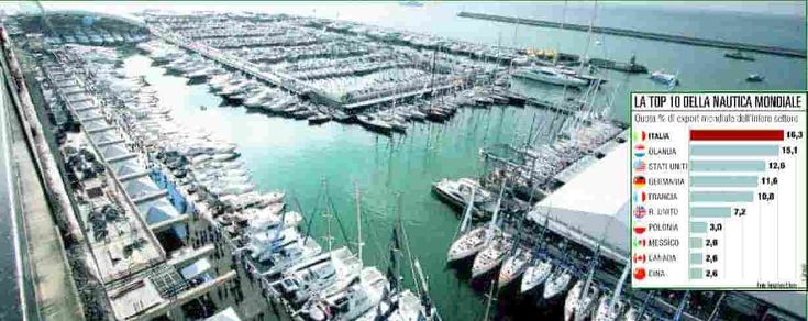 Genova-Viareggio: la nautica si divide sui saloni