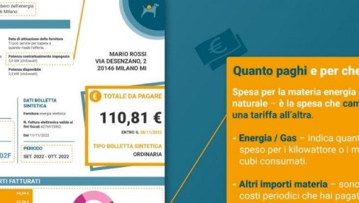 Luce e gas: guida alla lettura della bolletta. Ecco le voci più importanti e i costi nascosti