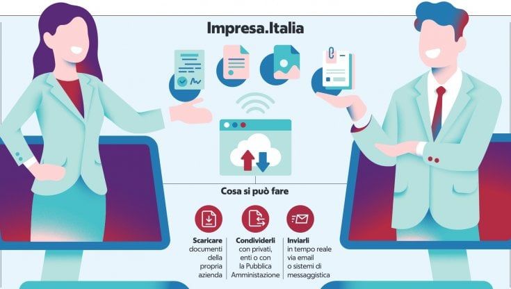 Cassetto digitale, basta un clic: si apre l’app che aiuta le aziende