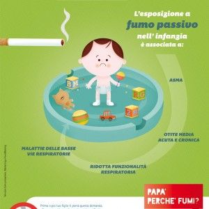 Fumo passivo, un bambino su cinque ne &egrave; vittima e soffre di problemi respiratori