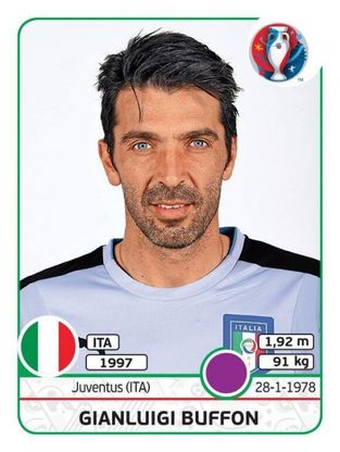 Europei alle porte, Panini 'sceglie' i protagonisti