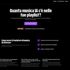 Quanta musica generata dall’IA c’è nella tua playlist? Deezer offre il suo rilevatore per scoprirlo