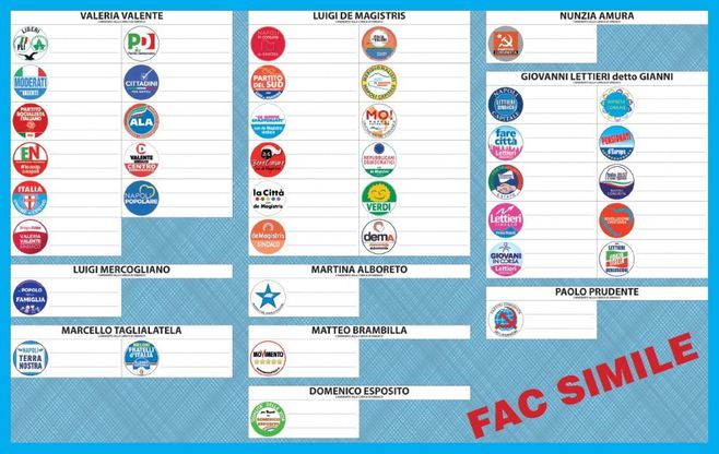 Elezioni comunali a Napoli, ecco la scheda