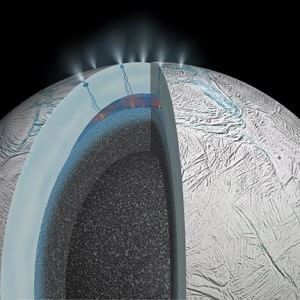 Quegli oceani extraterrestri, profondi centinaia di chilometri, potrebbero nascondere forme di vita