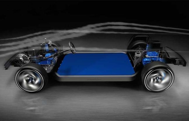 Pininfarina, Bosch Engineering e Benteler insieme per supercar Ev
