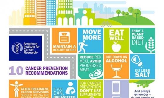 Linee guida per la prevenzione, chi le segue abbatte incidenza e mortalità da cancro