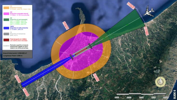 Aeroporto Valle del Mela, parte l’iter autorizzativo