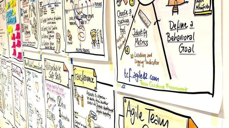 Lavoro Agile e metodologia Scrum, cosa cambia con il telelavoro