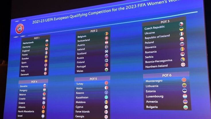 Nazionale donne, sorteggio mondiali 2023: la Svizzera nel girone delle azzurre