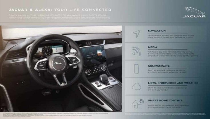 "Alexa, accendi la Jaguar". La F-Pace in versione 300 Sport e 400 Sport. E con qualche sorpresa