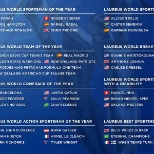 Laureus World Sports Awards, anche Valentino Rossi tra i candidati