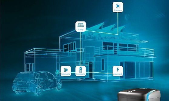 Le batterie Mercedes? Dalle auto elettriche alle abitazioni 