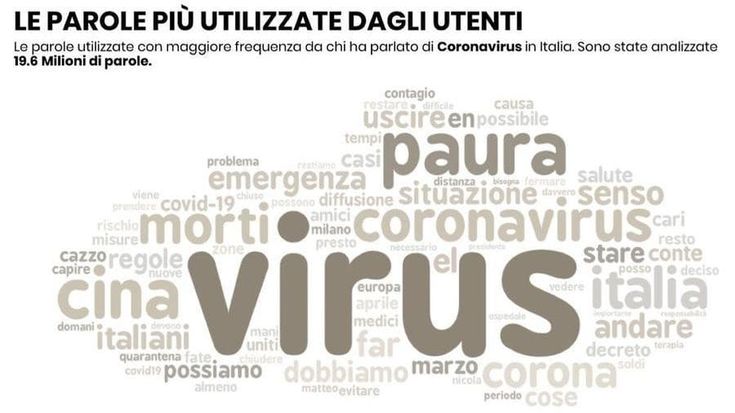 Così i big data dai social network raccontano le prossime elezioni
