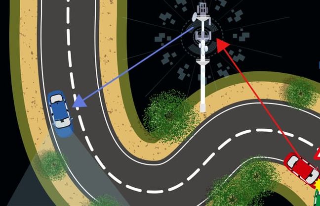 Ford, cosa c’è dietro l’angolo?