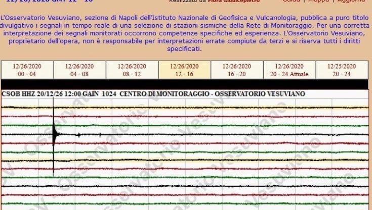 Nuovo evento sismico nell'area flegrea, magnitudo 1,3