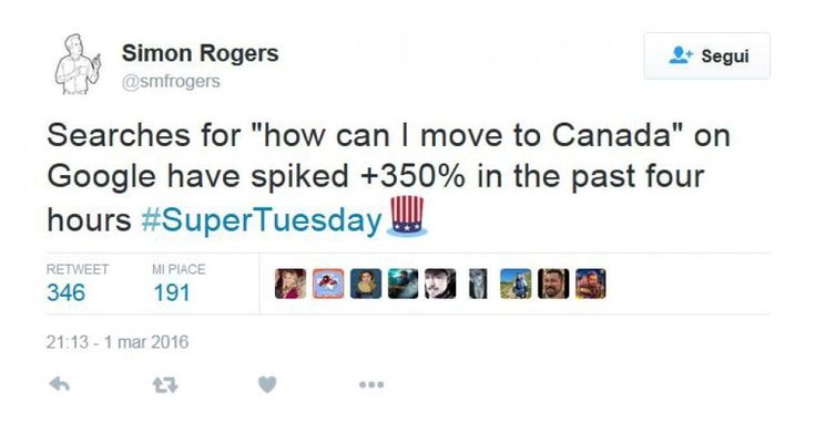 Primarie Usa 2016, Trump fa paura;  "Come trasferirisi in Canada" è boom su Google