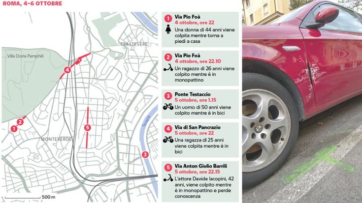 Dopo i blitz della minicar, è psicosi a Monteverde: “Urla e aggressioni, fermateli”