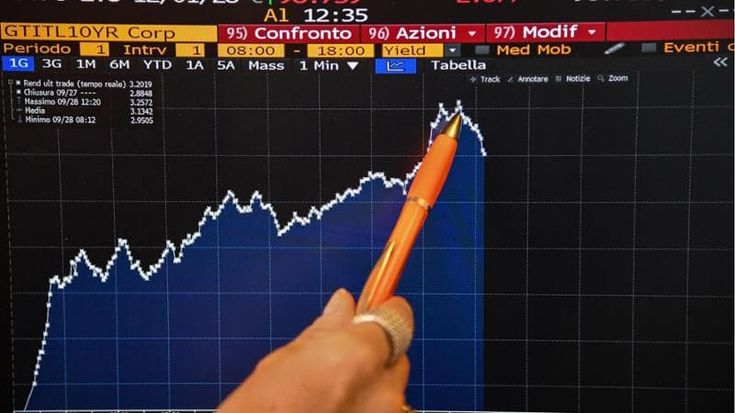 Il Btp Valore aggiunge altri 3,6 miliardi nella terza giornata di collocamento