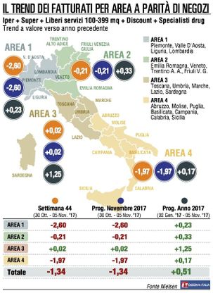 Novembre inciampa sul giorno dei Santi
