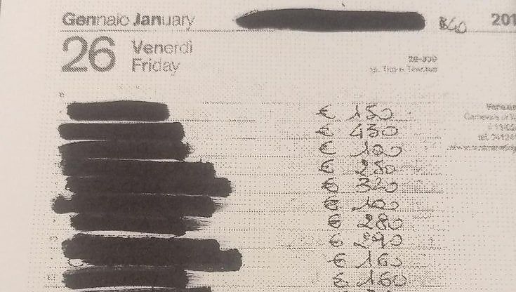 Il libro mastro degli usurai dei Castelli: oltre 6 mila euro incassati in un giorno. In casa trovati 14 Rolex